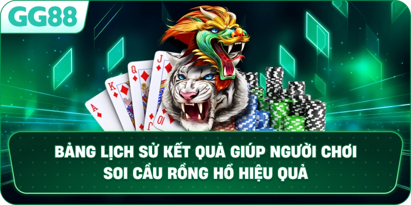  Bảng lịch sử kết quả giúp người chơi soi cầu Rồng Hổ hiệu quả.