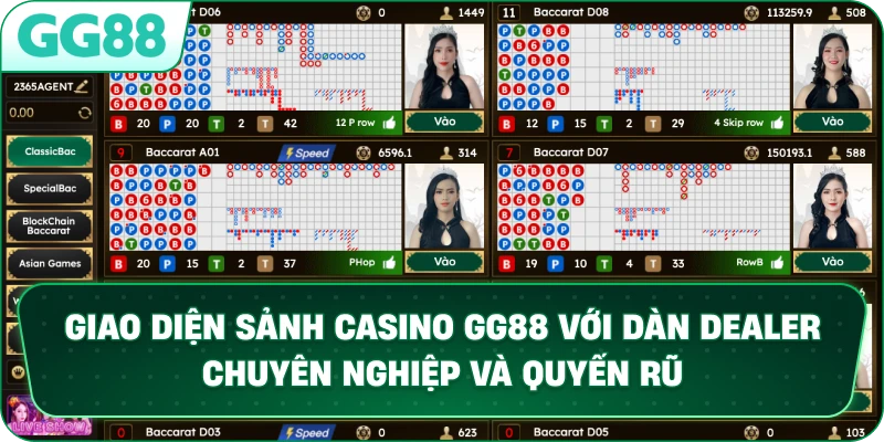 Giao diện sảnh Casino GG88 với dàn Dealer chuyên nghiệp và studio livestream đa góc quay HD
